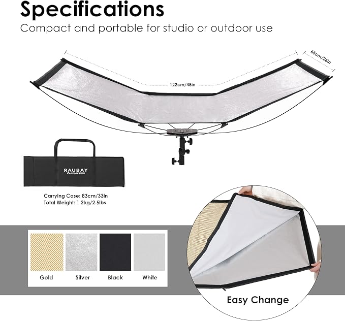 RAUBAY Quick-Open Curved Reflector, U-Shape Clamshell Light Reflector