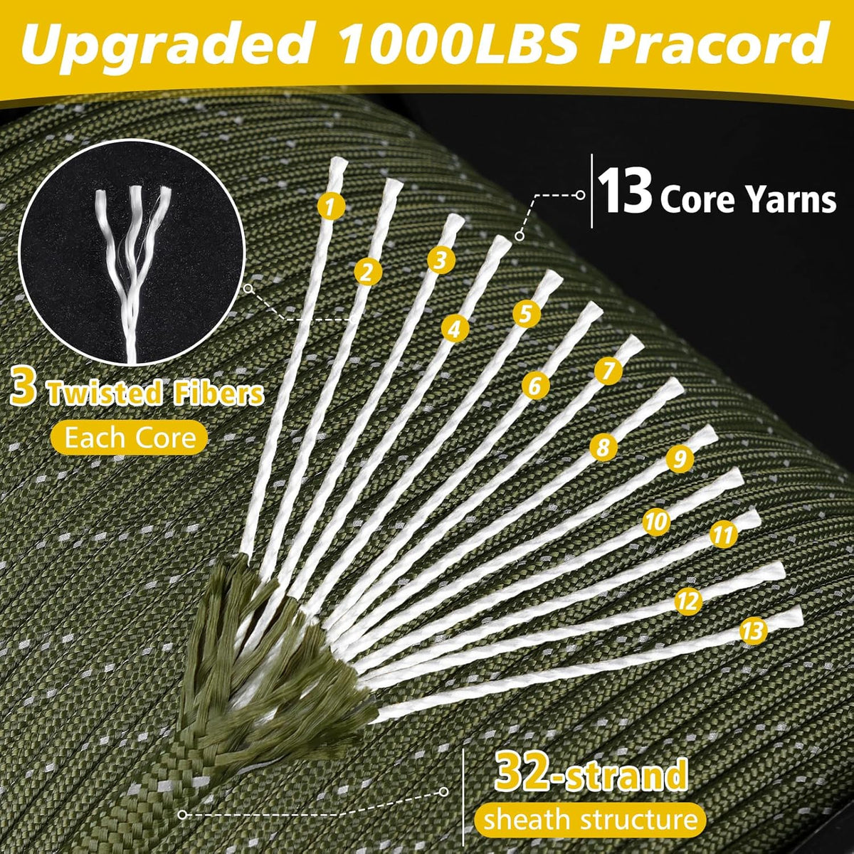 XXBEN Paracord Reflective 1000lb - Heavy Duty 4mm 13 Strand Rope for Camping, Fishing & DIY | Black