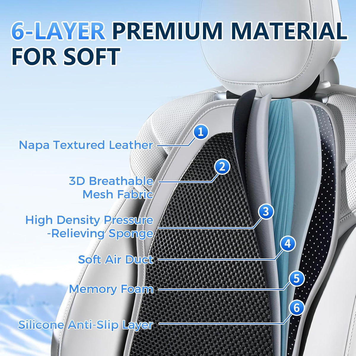 FLORICH Cooling Car Seat Cover Front Seat with Blowing&Suction, 12V-24V Ventilated Car Seat Cushion with 8 Turbo Fans, 3-Speed Adjustable Universal Fit Breathable Car Cushion for Summer Driving-Gray