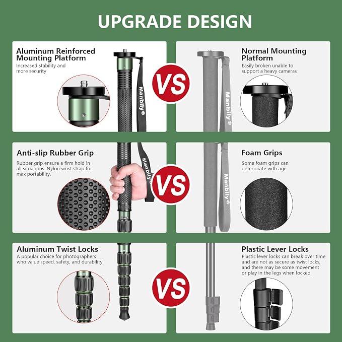 Manbily Camera Monopod Aluminum Portable Compact Lightweight Travel Monopod