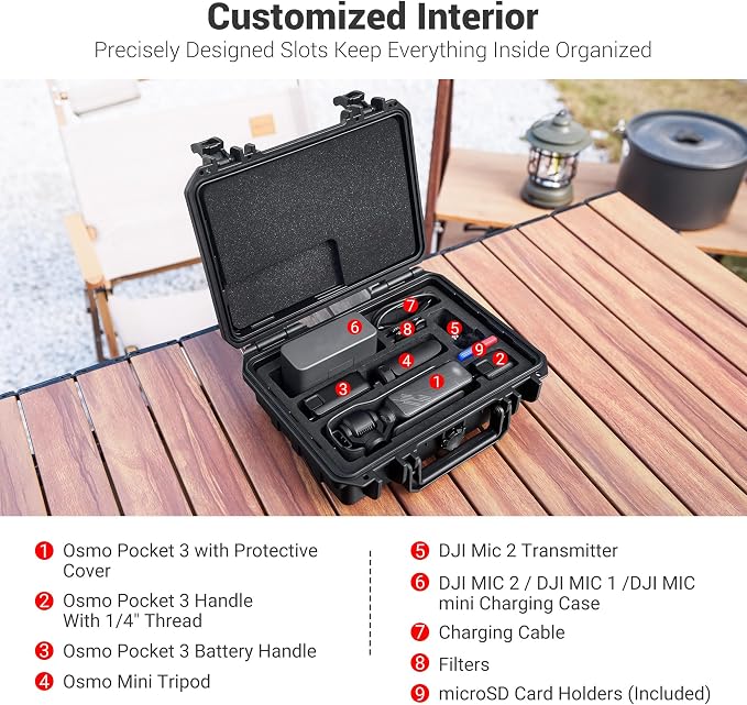 KIWIFOTOS Waterproof Hard Case for DJI Osmo Pocket 4 3 Creator/Power Expansion