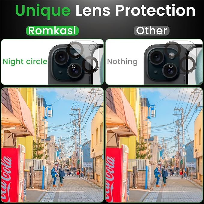 Romkasi 4 Pack Privacy Screen Protector