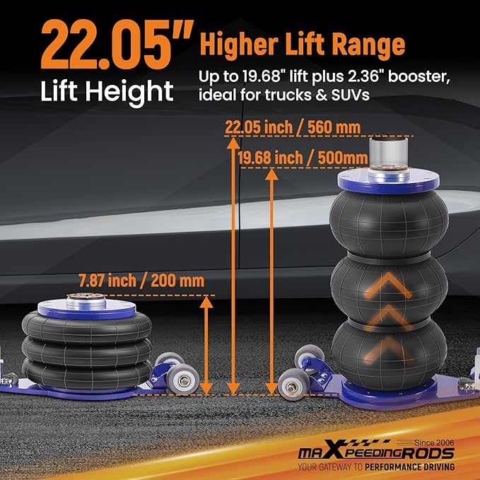 maXpeedingrods 5 Ton (11000 lbs) Air Jack Heavy Duty Pneumatic Jack, Lifting Range 7.87" to 19.69", with 2.36" Extension Adjustable Handle, for Pickup Trucks SUV Van Garage Repair