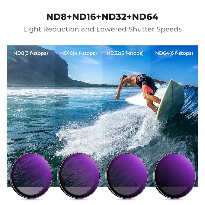 K&F CONCEPT Push-in Fit ND Filter Kit Compatible