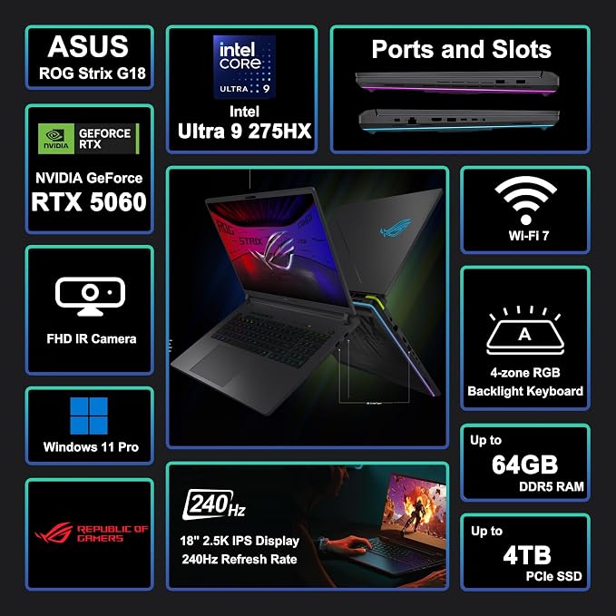 ASUS ROG Strix G18 G815 Gaming AI Laptop 18" 2.5k 240Hz 3ms 100% DCI-P3 Intel 24-core Ultra 9 275HX 32GB DDR5 1TB SSD GeForce RTX 5060 (Up to 572 NPU Tops) RGB Backlit Thunderbolt Win11Pro ICP Hub