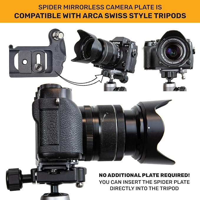 SPIDER HOLSTER – SpiderPro Mirrorless Dual Camera System v2