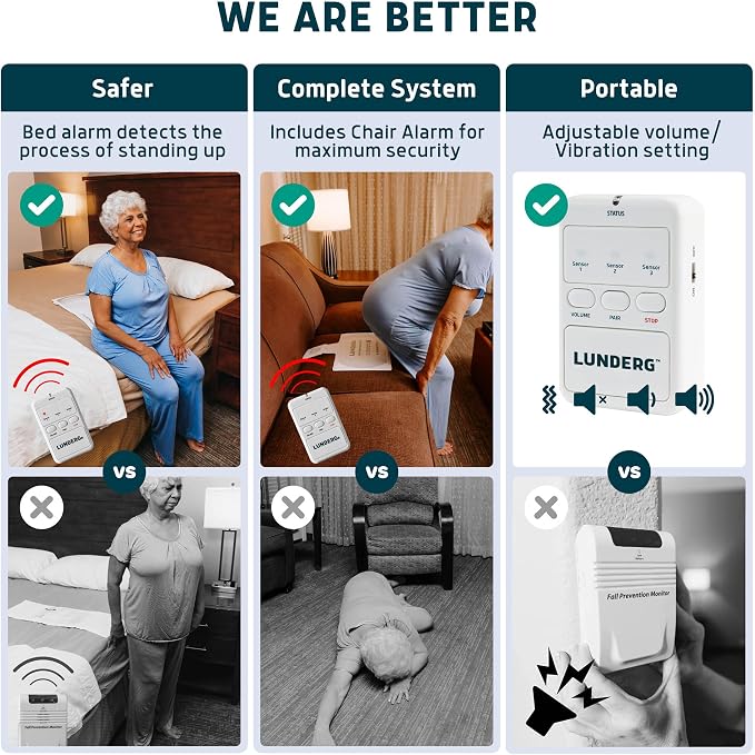 Lunderg Wireless Early Alert Bed & Chair Alarm Set