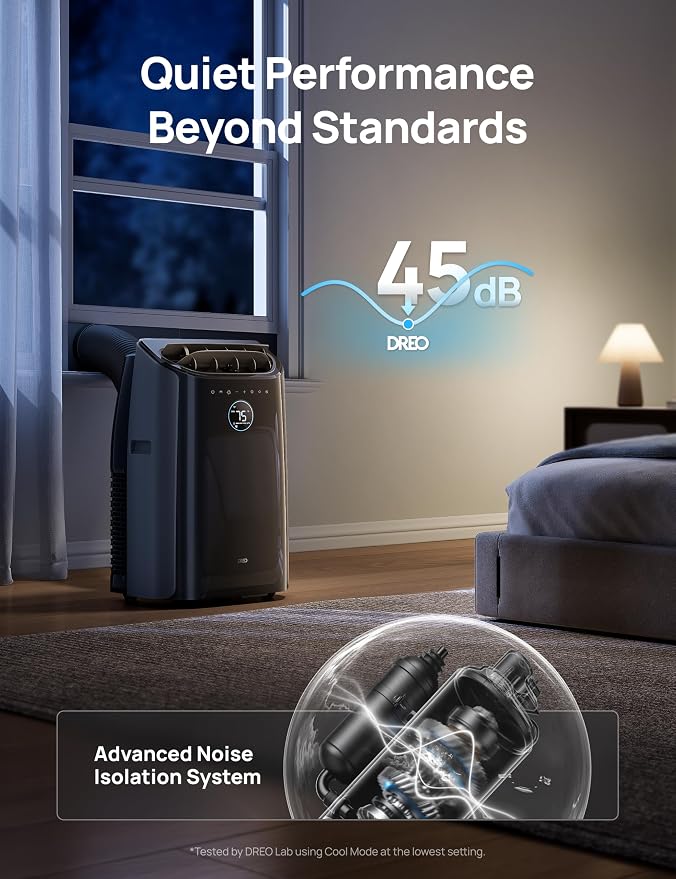 DREO Portable Air Conditioners, 8000 BTU (DOE) AC Unit for Bedroom with Drainage-free Cooling, 3-in-1 with Fan & Dehumidifier, Touch/APP/Voice/Remote, 24h Timer, Smart Floor AC for Room Indoors