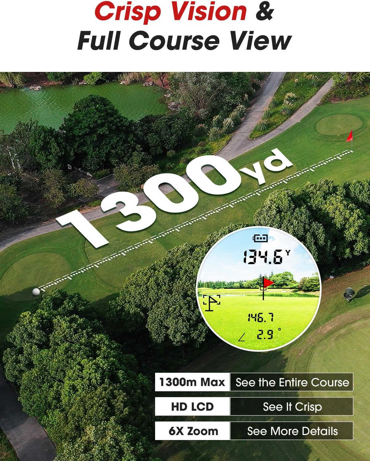 Skiennix Golf Rangefinder - 1300 Yards with Slope, Flag Locking Vibration & HD LCD - Rechargeable, Black