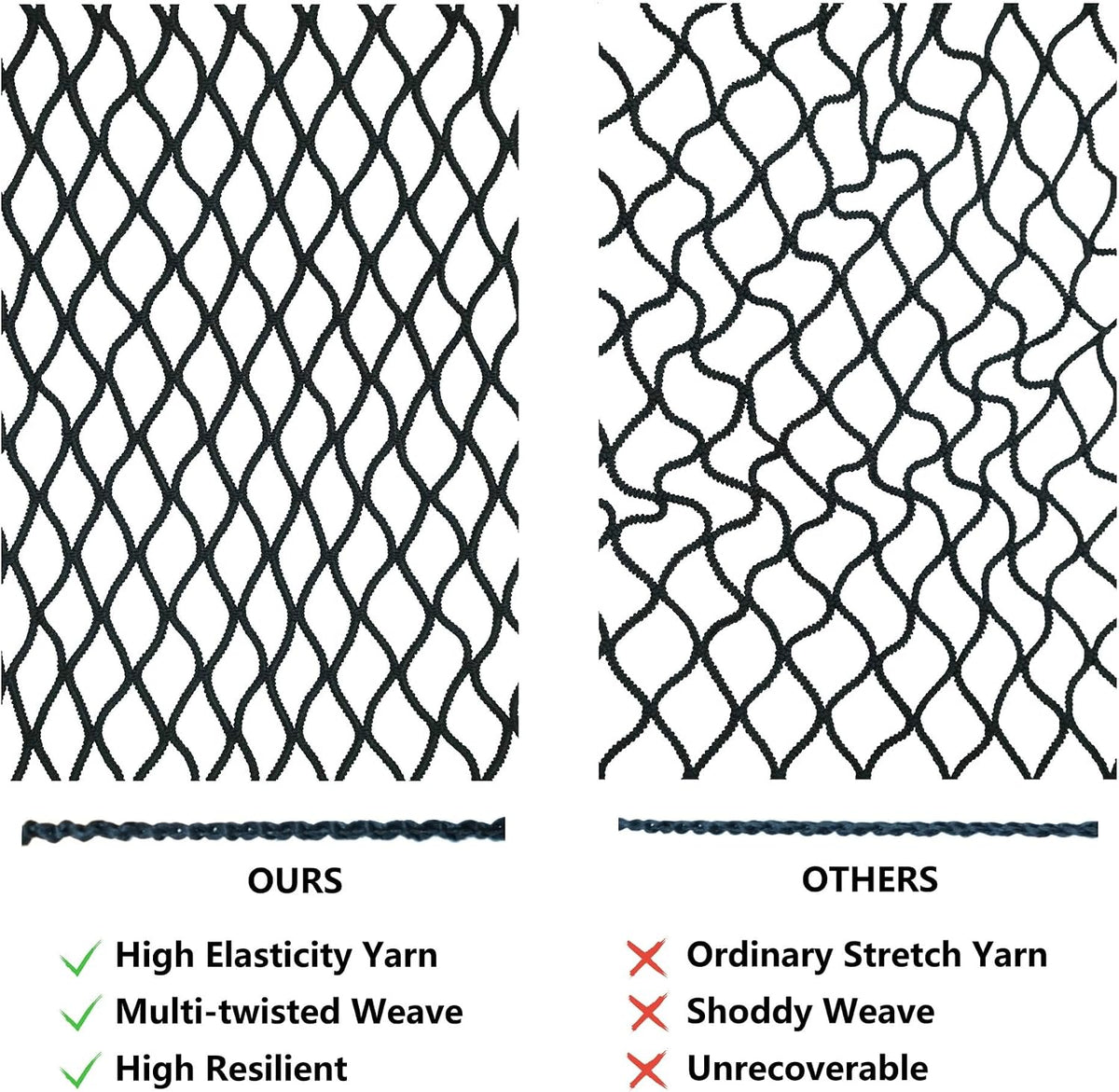 Highly Elastic Cargo Net, Simple Truck Bed Cargo Mesh Organizer, Suitable for 5ft - 6ft Standard Bed Trucks, 4'x4' Stretches to 7'x7' (Single Layer)