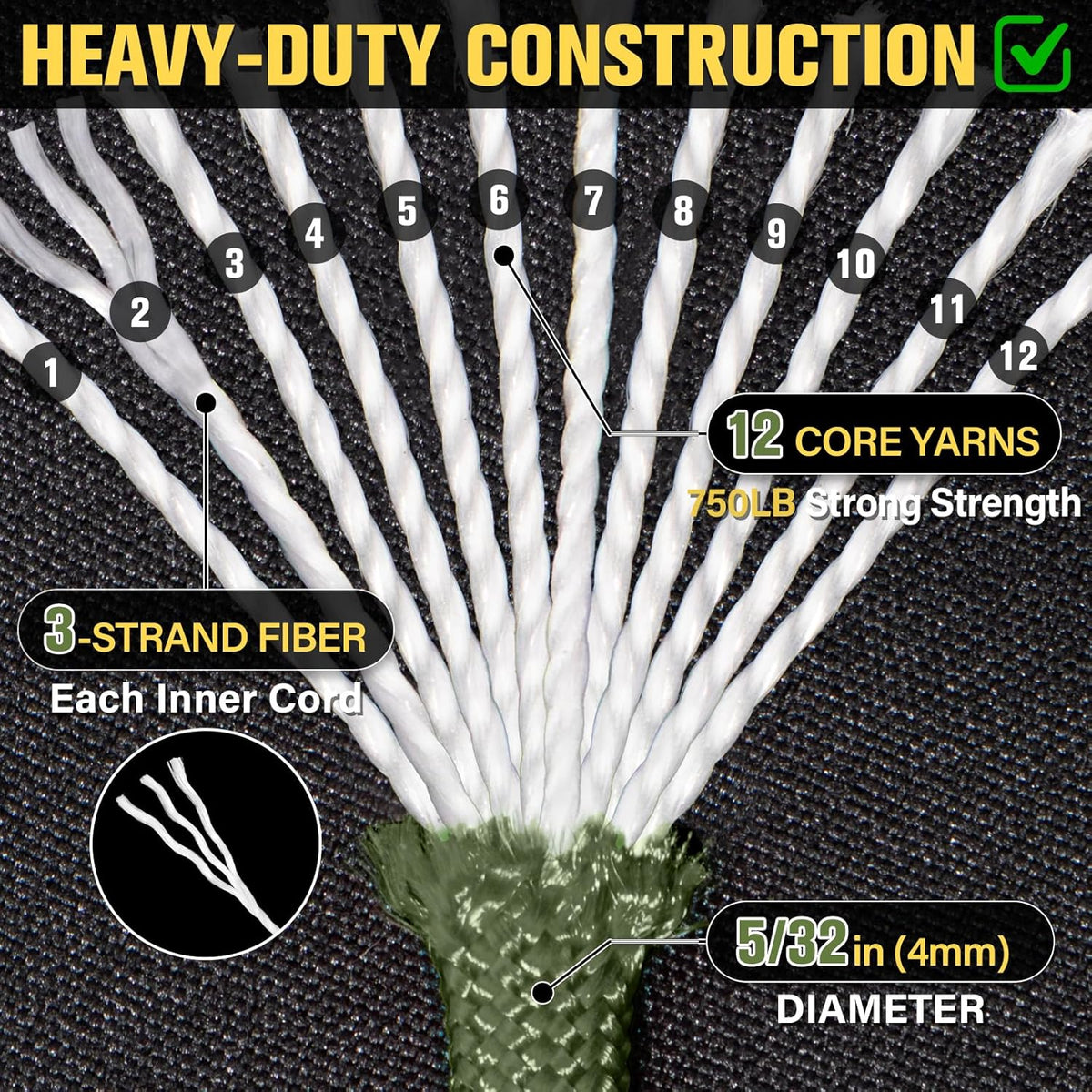 Paracord Rope - 750 lb Heavy Duty 12-Strand Parachute Cord | 1000ft, 500ft, 200ft, 100ft Options for Camping & Survival Gear