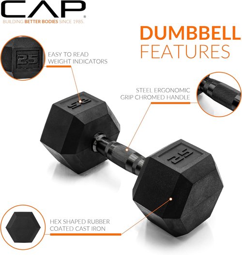CAP Barbell Rubber Coated Hex Dumbbell Set - 100-300 lbs Free Weights with Vertical Rack | Home Gym Essentials