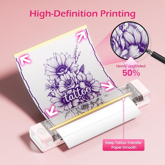 Itari A886 Tattoo Stencil Printer Kit