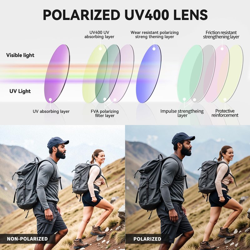 RSQQAV Polarized Sports Sunglasses for Men Women,Driving Fishing Cycling Mountain Bike Sunglasses UV400 Protection