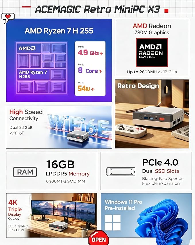 ACEMAGIC X3 Mini Gaming PC Ryzen 7 H 255 Radeon 780M 16GB 1TB Windows11 Pro | 54W Unlocked Performance, Retro Console, 8K Triple Screen, Quiet Cooling, 2.5G LAN, 6×USB Ports Gaming & Content Creation