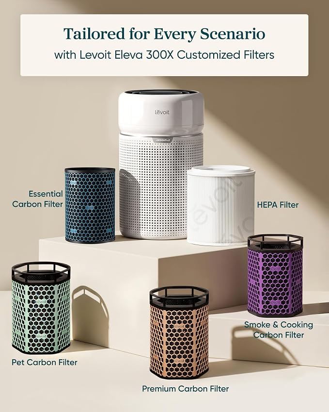 LEVOIT HEPA Air Purifier for Home Bedroom, Allergen Defense, Eleva 300X | 3-Channel Air Quality Monitor, AHAM VERIFIDE, Cover Up to 1208ft², Quiet Smart Room Purifier with AI Insight for Better Sleep