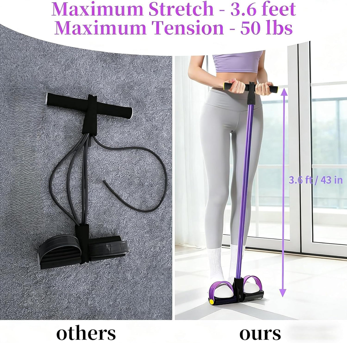 Skiennix Pedal Resistance Bands - 6-Tube Manual Tension Training for Women | Natural Rubber Handles