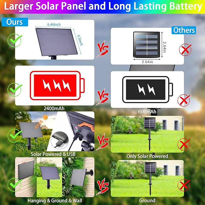 80Ft Solar String Lights for Outside, 18 Colors Changing 200 LED Solar Powered & USB Christmas Lights with Remote, RGB Waterproof Outdoor Fairy Light for Patio Yard Tree Garden Party Decor
