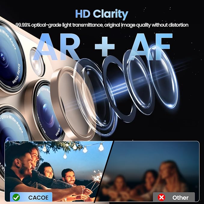 CACOE Camera Lens Protector for iPhone 14 Pro/14 Pro Max/16 Pro/16 Pro Max