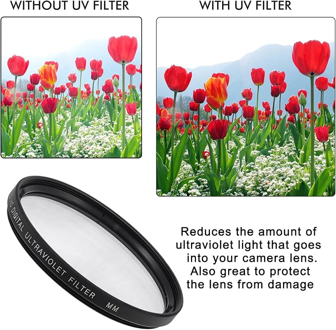 52MM Lens Filter Kit Bundle Pro, Includes CPL, FL-D Universal