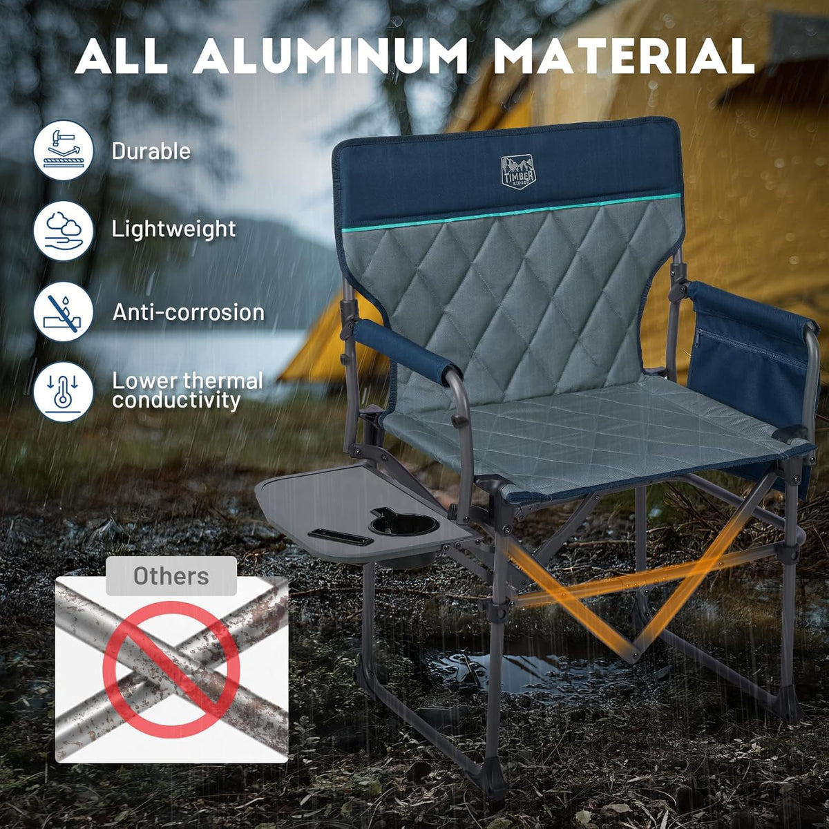 Timber Ridge Camping Chair - Heavy Duty Aluminum Folding Chair with Side Table Pocket | Blue, 400lbs Capacity