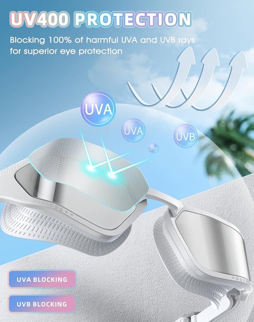 Greatever Swim Goggles - Unisex Adult UV400 Protection, HD Wide View, Anti-Fog & Leak-Proof Design