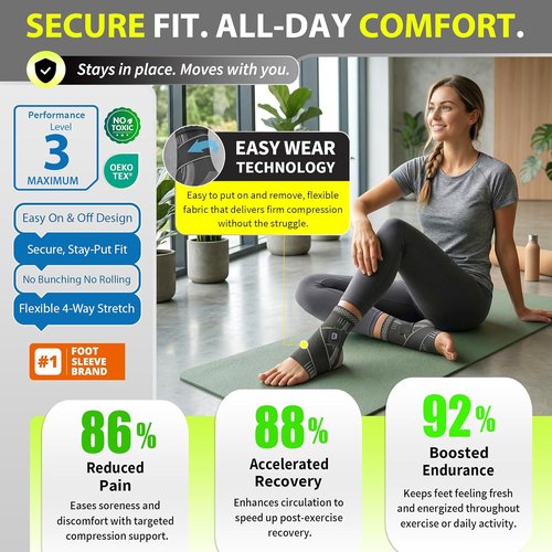 BLITZU Ankle Brace - Plantar Fasciitis & Achilles Tendonitis Relief | Compression Sleeve, Black M