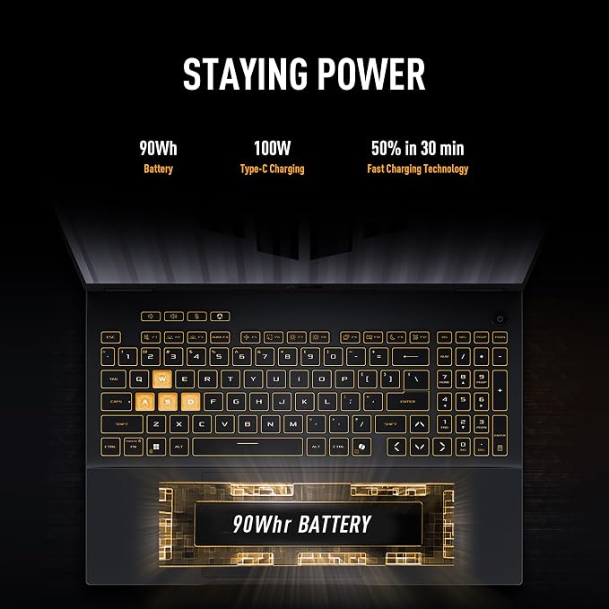 ASUS TUF Gaming F16 (2025) Gaming Laptop, 16” FHD+ 165Hz 16:10 Display, Intel® Core™ i5 Processor 13450HX, NVIDIA® GeForce RTX™ 5050, 16GB DDR5, 512GB PCIe Gen4 SSD, Wi-Fi 6E, Win 11 Home