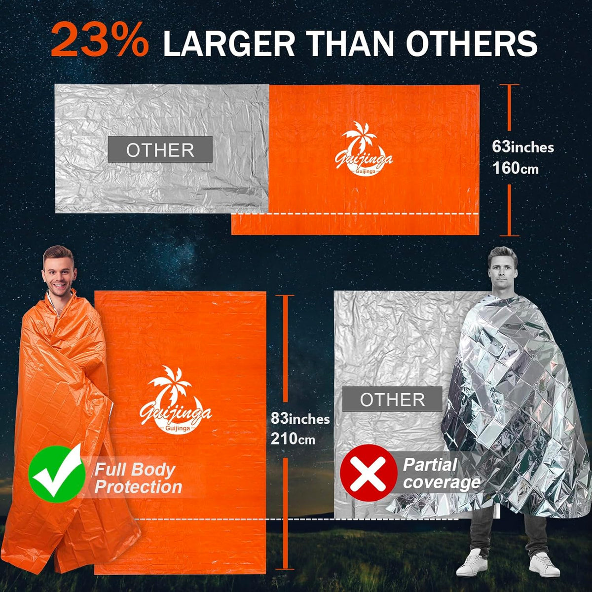 Survival Emergency Blankets - Thick Mylar Space Blankets for Camping & Hiking | 2-Pack/4-Pack
