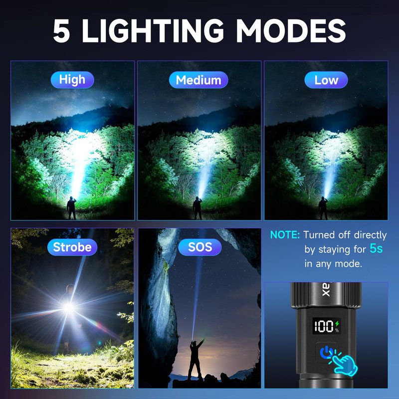 Tughlax 4Pack Rechargeable Flashlights High Lumens 10000LM, Super Bright Flashlight with LCD Digital Display, 5 Modes Adjustable Flash Light, LED Flashlight Powerful, Tactical Flashlights for Home