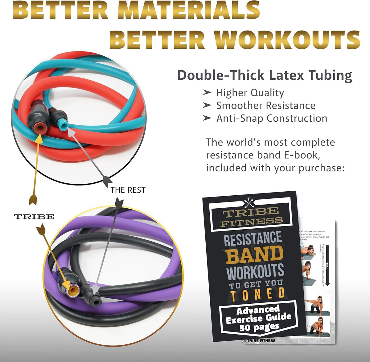 Skiennix Resistance Bands Set - Versatile Fitness Bands for Strength Training & Physical Therapy | Multi-Color Options