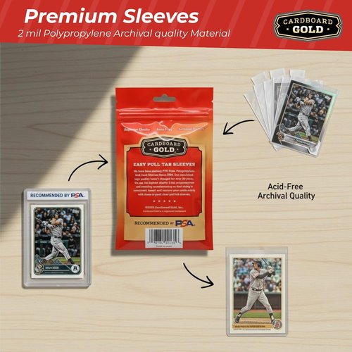 Cardboard Gold Tabbed Sleeves - 2-Mil Archival Safe Design for Card Saver 1 & Toploader - 100 Count