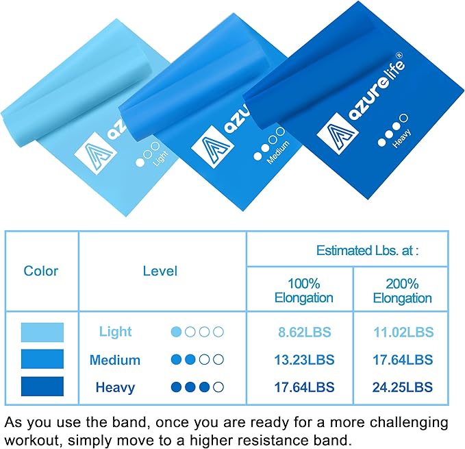 Resistance Bands,Professional Long Non-Latex Elastic Stretch Bands,Exercise Bands for Physical Therapy, Yoga, Pilates, Rehab, at-Home or The Gym Workouts, Strength Training
