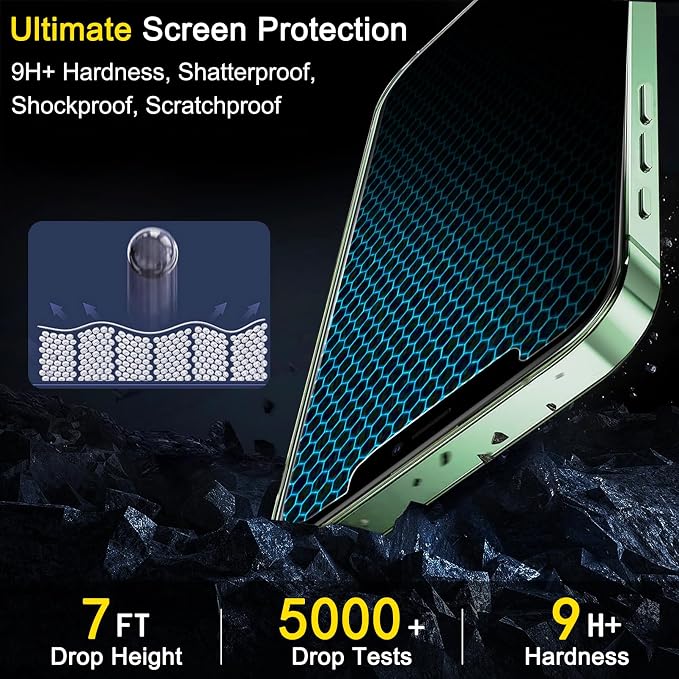 Ferilinso 3 Pack Screen Protector