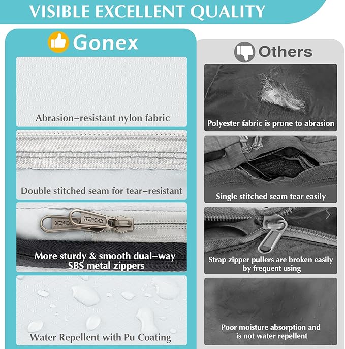 Gonex Compression Packing Cubes, 3pcs/4pcs Expandable Storage Travel Luggage Bags Organizers