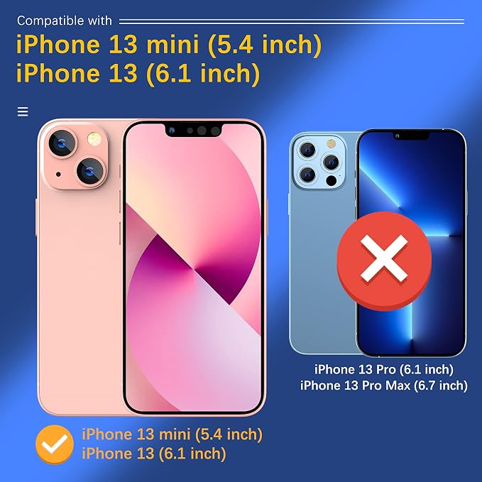 UniqueMe Compatible with iPhone 13 6.1" / iPhone 13 Mini 5.4" Camera Lens