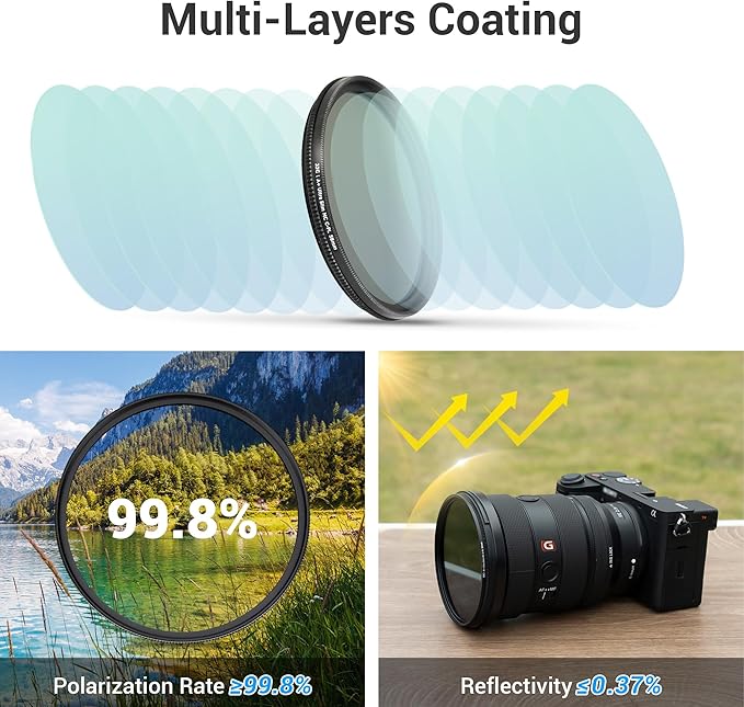 JJC 67mm Circular Polarizer Polarizing CPL Filter