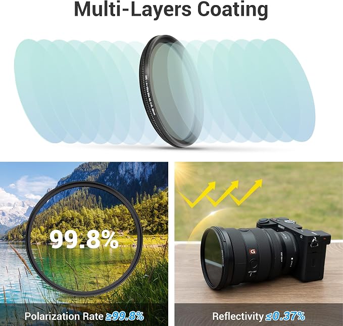 JJC 46mm Circular Polarizer Polarizing CPL Filter