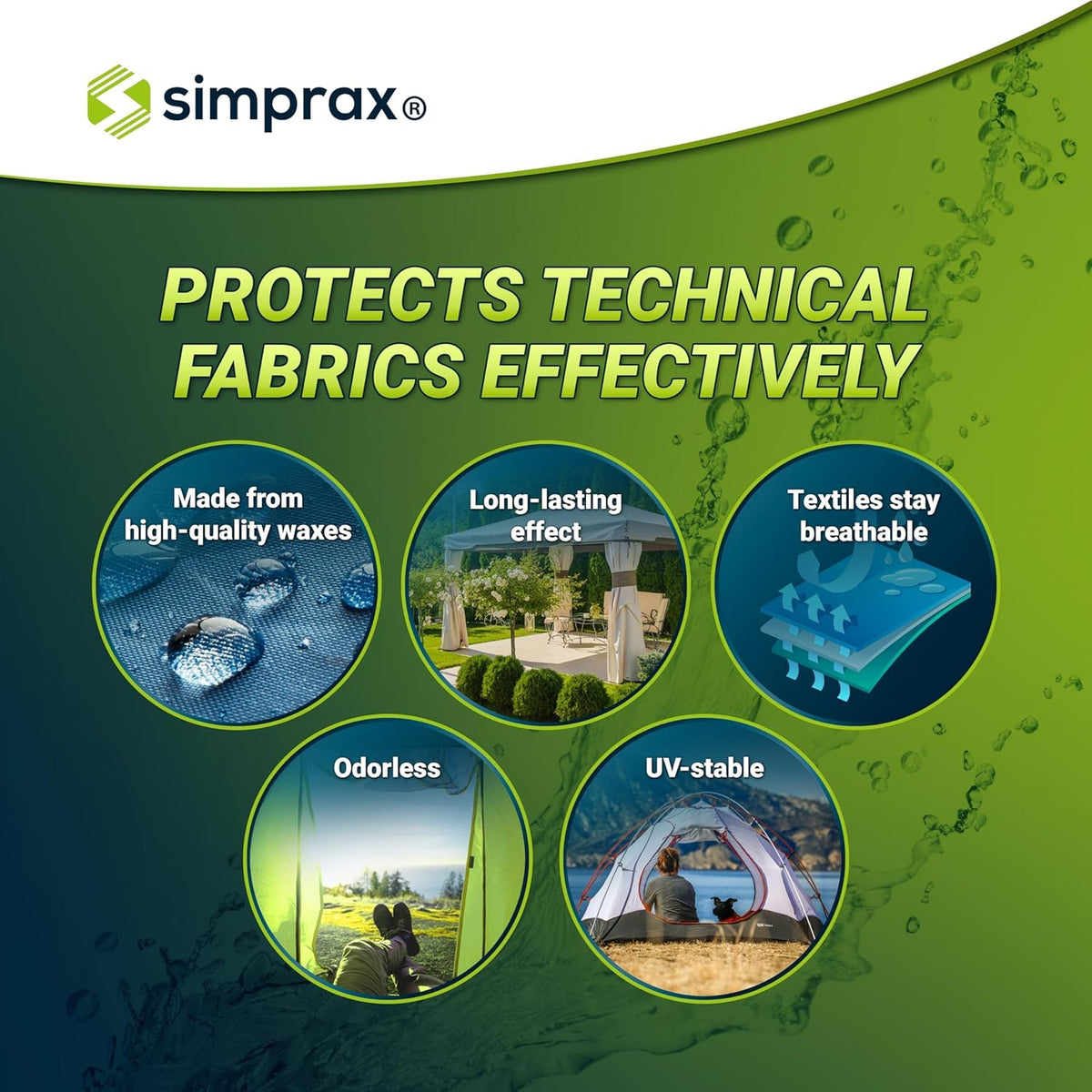 Simprax® Waterproofing Spray - Eco-Friendly, UV-Stable & Biodegradable | Enhances Water-Repellency for Tents & Textiles
