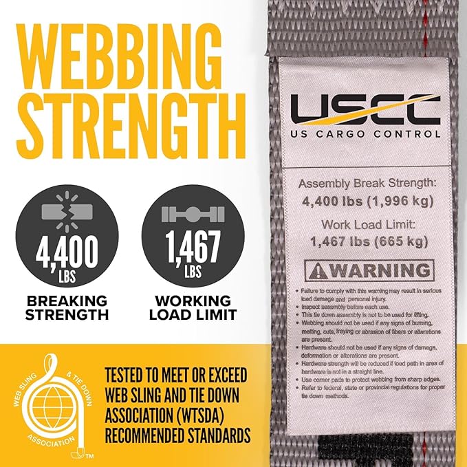 US Cargo Control Double-Fitted E Track Straps 2" x 16' (10 Pack), 4,400 LBS Break Strength, Gray Heavy Duty E Track Ratchet Straps with 3 Spring E-Fittings, Versatile 2-in-1 Logistic Tiedowns