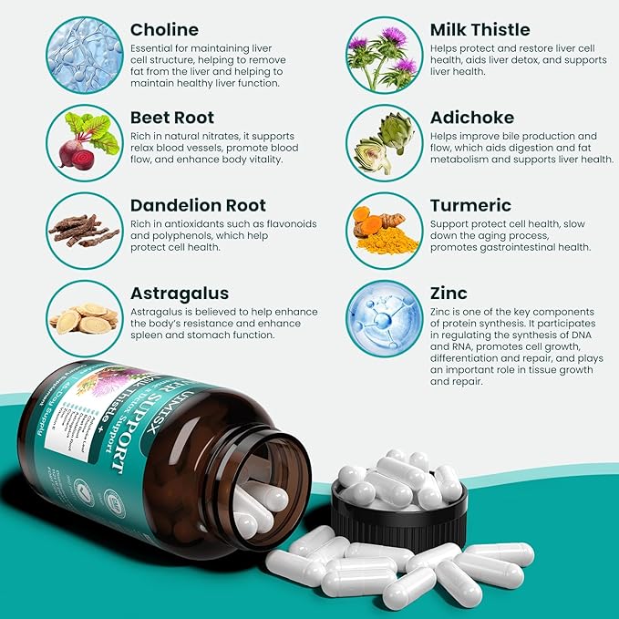 Milk Thistle Supplement - Liver Detox Cleanse Formula Herbal Liver Support with Milk Thistle, Dandelion Root, Artichoke, Turmeric, Astragalus for Liver Health, 90 Capsules-74