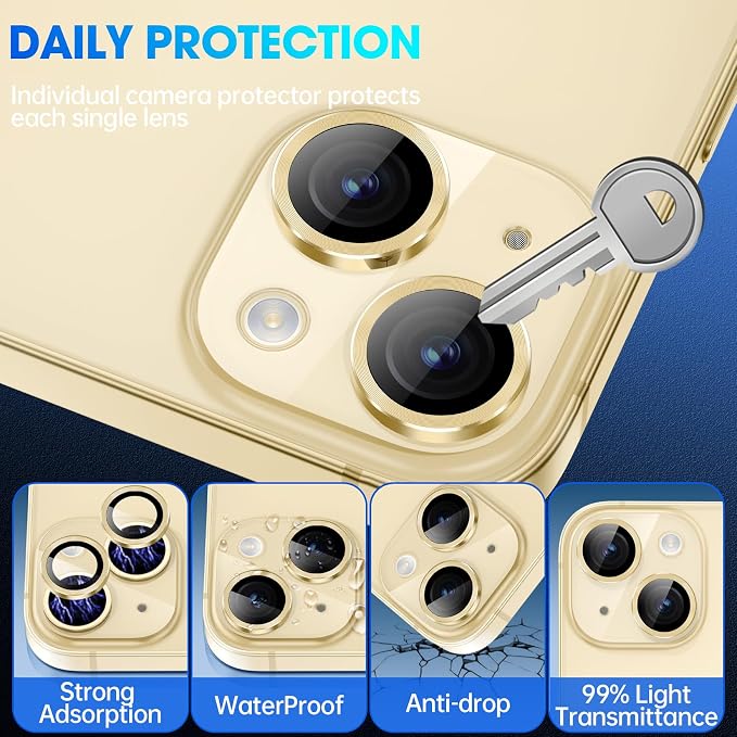 Camera Lens Protector Compatible