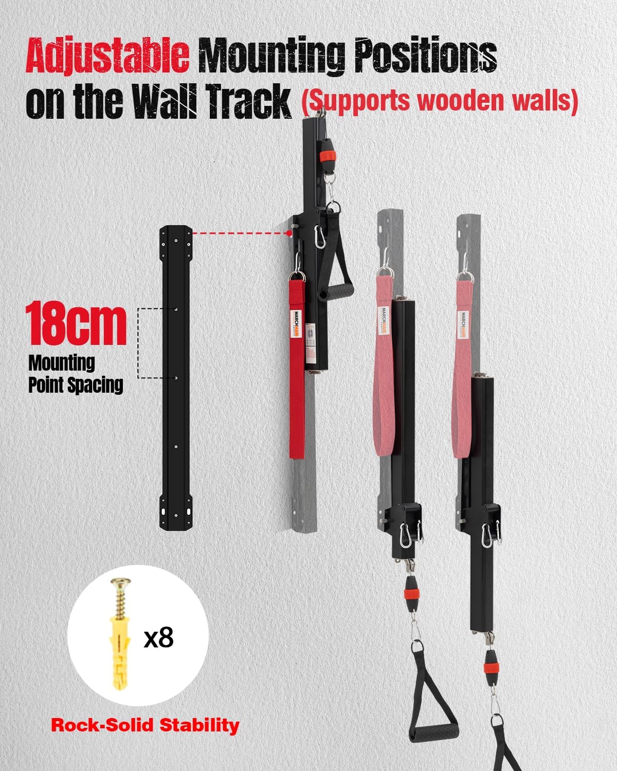 Wall-Mount Cable Machine Home Gym - Adjustable Resistance Compact Fitness Equipment for Full Body Strength & Toning