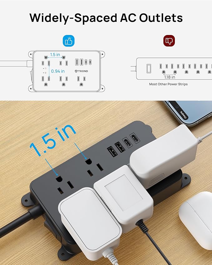 TROND Surge Protector Power Strip, 15ft Long Extension Cord, ETL Listed, 5 Widely Spaced AC Outlets, 2 USB A and 2 USB C, 1300J, Low-Profile Flat Plug, Wall Mountable, for Kitchen Office, Black