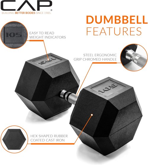 CAP Barbell Coated Dumbbell Weights - Available in Multiple Pairs & Sets for Versatile Workouts
