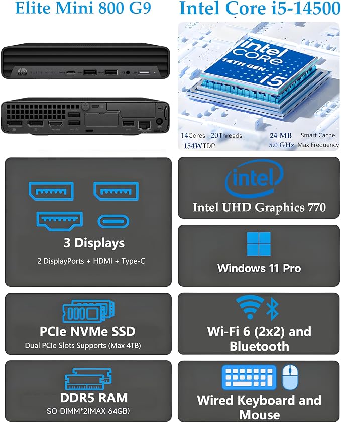 HP Elitedesk 800 G9 Mini PC, i5-14500, 32GB DDR5, 1TB SSD, Windows 11 Pro | Ultra-Compact & Silent Design Desktop Computer for Business, 3X 4K Display Support, Wired Keyboard & Mouse & Stand