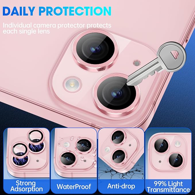 Camera Lens Protector Compatible
