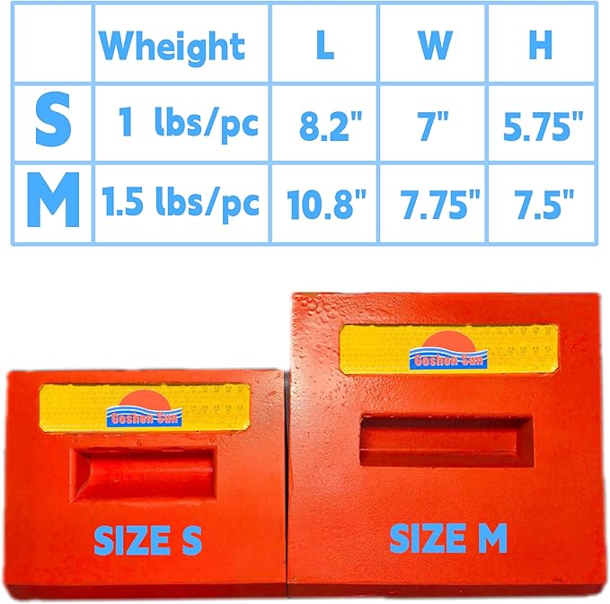 Heavy Duty Orange PU Wheel Chocks with Reflective Strips - 2-Piece M(10.8x7.75x7.5 Inch),All-Weather, Non-Slip & Portable Parking Security for Truck, RV, Trailer (2, M)