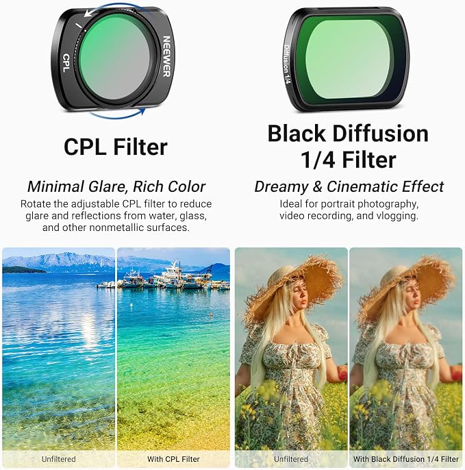 NEEWER Filter Set Compatible