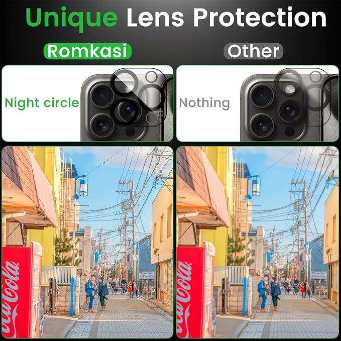 Romkasi 4 Pack Privacy Screen Protector